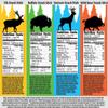 PEARSON RANCH Meat Bucket -Elk, Bison, Venison, Wild Boar Bulk Meat Sticks, Game Meat Sticks Variety Pack of 96 (1oz sticks, 24 each) - Low-Carb, High-Protein, Gifts for Men view 2