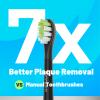 Oralica - Japanese Brand Whitening Replacement Toothbrush Heads, Compatible with Philips Sonicare Click-on Handles, 10 Pack, Medium, with Tongue Cleaner (CA668, Black) view 3