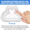 2 Packs Replacement Cushion for Airfit F30i Medium, Full Face Replacement Cushion, Snugly Fit & Secure Seal Replacement Supplies by Everness (M) view 4