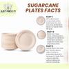 [150 Pack - 10 Inch] Eco-Friendly 100% Compostable Disposable Microwavable Sugarcane Paper Plates - Heavy-Duty Unbleached view 3