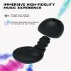5 Pairs Ear Plugs for Sleeping Noise Reduction,Beinkap Reusable Earplugs Hearing Protection for Focus, Noise Sensitivity,Study,Work,Snoring,Motorcycle,Concert,Airplanes,24dB-33dBBlack view 2