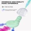 5 Pairs Ear Plugs for Sleeping Noise Reduction,Beinkap Reusable Earplugs Hearing Protection for Focus, Noise Sensitivity,Study,Work,Snoring,Motorcycle,Concert,Airplanes,24dB-33dBGreen view 2