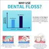 2 Pack200pcs 100pcs/pack Dental Floss Plastic Toothpicks-Disposable Cleaning Oral Tooth Gum Care Plastic Flosser Toothpick Dental Floss Pick view 2