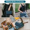 Canboc Carrying Case for Asthma Inhaler, Handheld Spacer for Adults and Kids, Mask, Inhaler Spacer Bag with Removable Shoulder Strap, Mesh Pocket fit Medicine or Essentials, Blue (Case Only) view 3