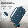 Canboc Carrying Case for Asthma Inhaler, Handheld Spacer for Adults and Kids, Mask, Inhaler Spacer Bag with Removable Shoulder Strap, Mesh Pocket fit Medicine or Essentials, Blue (Case Only) view 4