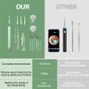 15 Pack Ear Wax Removal Tool Kit with Light - LED Ear Cleaning Kit, Ear Wax Removal for Kids and Adults, Ear Cleaning Tool, Ear Picker Spoon & Ear Tweezers & Spiral Spring Ear Spoon Green view 2