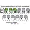 KENRICO Supreme Gold Edition TRMX 5 50th Anniversary (60 Patches with White Adhesives) view 4
