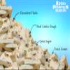 Freeze Dried Ice Cream  Cookie Dough Ice Cream That Doesnt Melt  Crunchy Creamy Snack  Clean Ingredients  Shelf-Stable Treat  Rocky Mountain Freeze Dry (1 OZ, Chocolate Chip Cookie Dough) view 2