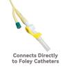10 Pcs Ximter Comfort Flow Catheter Valves - Sterile, Easy to Use Lever Tap, Smooth Edges, and Tubing for Optimal Urine Drainage Comfort (10 Pack) view 3