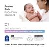 Minimalist Baby Gentle Head to Toe Wash | Tear-free | pH 5.5 | Proven Safe & Pediatrician Approved Baby Wash | Ceramide & Vitamin B5 Delicate Cleanser | 13.52 Fl Oz / 400ml view 2