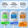 Boncare 9 Seconds Basal Body Thermometer for Ovulation, Oral Thermometer for Adults and Kids - Accurate Rectal Thermometer, with Fever Alarm and Large Display (Rice-White) view 3