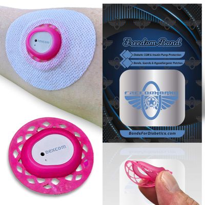 Reusable Sensor Shield Cover for Dexcom G7 Cgm Transmitter + 5 Hypoallergenic Overlay Cover Patches (Pink)