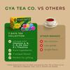 Gya Tea Co 7 Days Tea Pod Collection Gift Set (16 Count) - Different Flavors Assorted Variety Pack view 4