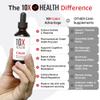 10X Health Calm L Theanine Supplement Liquid Drops - 100mg L'Theanine Drops & 100mg GABA Supplements to Support Nerves, Calm & Stress - Natural Flavor 2.03 Fl oz. view 2