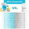 Vitamin D3 (5000iu) with K2 (100mcg) in one Capsule for Maximum Bioavailability - Helps Calcium go to Your Bones and Teeth, not Hardening in Your Arteries. Enhances Calcium Absorption. view 3