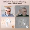 Hearing Aids for Seniors, Rechargeable Hearing Aids with Bluetooth, Hearing Amplifier for the Hearing Loss, Hearing Your Voice view 2