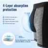 Carer Mens Incontinence Underwear, Washable Reusable Breathable Leak Proof Underwear for Men Boxer Briefs for Bladder Leakage, 80ml Absorbent Pad Breathable Waterproof 3 Pack, Medium view 4