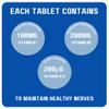 Neurobravo Vitamin B1, B6, B12 Tablets for Nerve Health, Nerve Pain, Numbness, Muscle Stiffness, Muscle Cramp, Impaired Sensation view 3