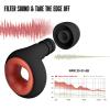 Concert Ear Plugs, 2 Pair BNU High Fidelity Noise Cancelling Earplugs Hearing Protection for Musicians,Festivals,Raves Sleep, 25-33db Noise Reduction 6 Pair Reusable FoamSilicon Tips in S/M/L Black view 2