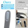 2 Packs Replacement Headgear Straps for Airfit F30i CPAP Nasal Mask Full Face Replace Part Adjustable Straps Compatibility with F30i Headgear(Without Clips Mask Frame) view 2