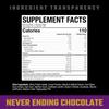Axe & Sledge Farm Fed 100% Whey Protein Isolate | 25g Protein | Low Carb, Low Sugar, Gluten Free | Protein Powder for Men and Women | Keto | Made in The USA | 28 Servings, Never Ending Chocolate view 2