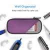 Gelozid Insulin Travel Case Diabetic with 2 Reusable Ice Packs for Insulin Pen and Other Diabetic Supplies, Insulin Cooler Travel Case for The Daily Life and Trip, Purple with Gray view 3
