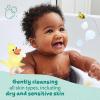 Childs Farm Baby Body Wash, Unfragranced, Gently Cleanses, Suitable for Newborns with Dry, Sensitive and Eczema-prone Skin, 8.4 Fl Oz view 2