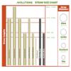 Standard Black Premium Agave Drinking Straw- 8.25" Unwrapped - 2000ct - Biodegradable Plant Based Agave Fibers that can be used in both hot and cold beverages. view 3