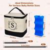 Anverion Cooler Travel Bag with Ice Pack, Cooler Travel Bag with Shoulder Strap view 2
