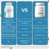 Teaveli Cognizin Citicoline- 500mg CDP Choline Capsules- Clinically Studied Brain Supplement to Support Clarity, Concentration and Memory  Most Bioavailable Form of Choline Supplements - 30 Servings view 4