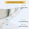 YingXue Urine Incontinence Shorts for Bedridden Patients, Elderly, Incontinence Pants for Men/Women, Leak-Proof Shorts (X-Large, Grey) view 3