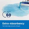 FPN 100-Pack Disposable Underpads 36x36 inch | Extra Large, Ultra-Absorbent, Leak-Proof Bed Protection | Chux Pads for Kids, Adults, Elderly & Pets | Ideal for Incontinence Care view 4