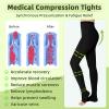 Compression Pantyhose for Women & Men 2 Pairs Open Toe 15-20mmHg Medical Graduated Compression Stockings Waist High Support Tights Opaque Leggings for Varicose Veins Edema Flight,Black 2XL view 4