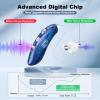 Digital Hearing Aids for Seniors with Noise Reduction, Rechargeable BTE Hearing Aid for Adults with Hearing Loss with volume control. (Blue) view 2