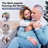Digital Hearing Aids for Seniors with Noise Reduction, Rechargeable BTE Hearing Aid for Adults with Hearing Loss with volume control. (Blue) view 4