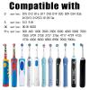 Charger Replacement for Oral B Base Compatible with Braun Electric Toothbrush IO Series 3 4 5 6, 3757, 1000, 1500, 2000, 3000, 5000, 7500, Genius Waterproof Power Cord Cable view 2
