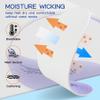 Knixmax Outdoor Men Women Flat Insoles for Crocs Clogs, Thin Shoes Insoles for Garden Shoes, Nurse, Chef, Water Shoes, Waterproof Replacement Barefoot Liners Breathable Pad Purple Size 8 /EU41 view 4