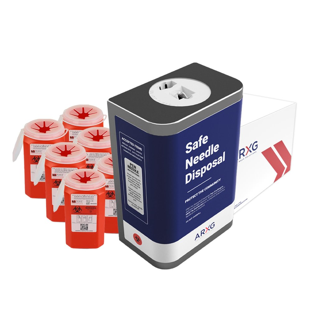 1.5qt (6PK with Wall Mount) Mail-in Take Back Sharps Containers with Destruction Services for Safe & Environmentally-Responsible Needle Disposal | Home, Personal, Travel, and Professional Use