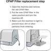 30-Pack Disposable Filters - Compatible with ResMed AirSense 10, AirCurve 10, ResMed S9, and AirStart Series Supplies Replacement Filter White view 2