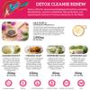 (2 Pack) Milk Thistle Liquid Drops Silymarin 1000mg, Liver Supplement Detox & Cleanse with Dandelion & Artichoke, Milk Thistle Organic Extract for Support Repair Liver Health, Vegan, Non-GMO, 1 Fl Oz view 4