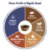 Spice Profile USDA Organic Nigella Seeds, Lab Tested for Heavy Metals, Resealable 4 oz Pouch, Kalonji, Semillas de Nigella view 4