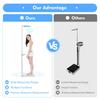 440 lbs 110V Ultrasonic Height, Weight and Fat Analyser, Ultrasonic Height and Weight Scale with LED Display and Voice Guidance for Easy Access to Health Information view 3