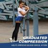 2 Pairs Compression Stockings for Women & Men, Thigh High Length 15-20mmHg Graduated Compression Socks for Nursing Sports Varicose Veins, Dot Top, Open Toe, Black,4XL view 2