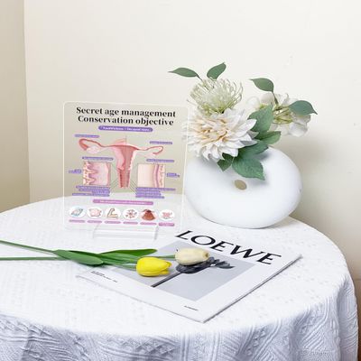 NineLife Basics Women's Age Management Poster, Menstrual Cycle Chart, Pregnancy & Menopause Awareness, Birth Control Stickers