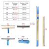 AMUFJJ High Rise Window Washing Kit, 8 10 13 Feet 16 20 23 FT Telescopic Window Cleaner Pole for 2 Story Home/Skylights, 4 in 1 Glass Cleaning Tool for Inside/Outside Tall Windows(2.4M/7.9FT) view 2