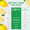 Let'z Go! Hydrate- Natural Hydration + Electrolyte Drink Mix- Hydration + Electrolytes + Antioxidant Powder Packets, Natural Flavors, Vitamins C + D | No Sugar | No Calories | (15 Count) Lemonade view 4