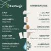 100% Bamboo Toilet Paper - 3 Ply 12 Mega Rolls (Equivalent to 20 Regular Rolls) | Highly Absorbent, Hypoallergenic, FSC-Certified | Eco-friendly,Sustainable, 360 Sheets per Roll, Eco-Conscious Choice view 4