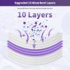 26 Pack Disposable Mopping Pads Refills for Swiffer PowerMop, Replacement with Power Mop Refills Power Mop Pads, Spray PowerMop Mopping Pad Refills for Floor Cleaning view 3