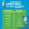 PLANTSTRONG Plant-Based Milks  Non-GMO, Plant-Based, Vegan, Gluten-Free, Dairy-Free, Lactose-Free, Shelf-Stable, No Gums or Oils (Pack of 6 (32 Fl. Oz.), Oat) view 3