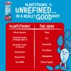 PLANTSTRONG MILK Unsweetened Almond  Whole Plant-Based Milk, Fortified with Calcium, B12 & D3, No Gums or Oils, Non-GMO Project Verified, Gluten Free, Vegan (6-Pack (32 Fl Oz Each)) + Recipe Guide view 3